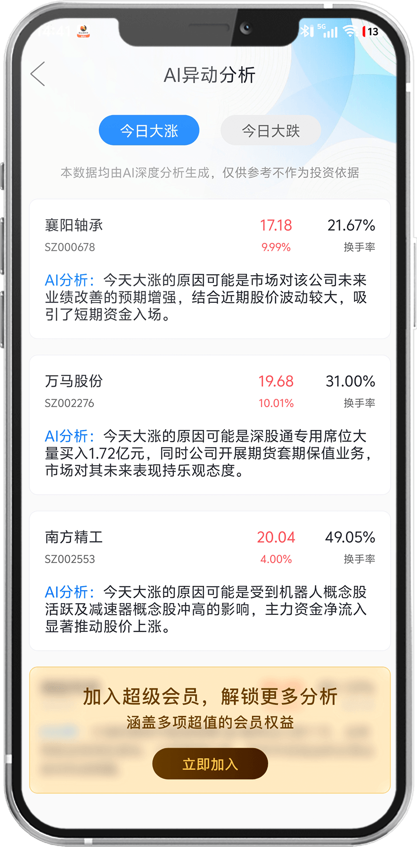 AI异动分析